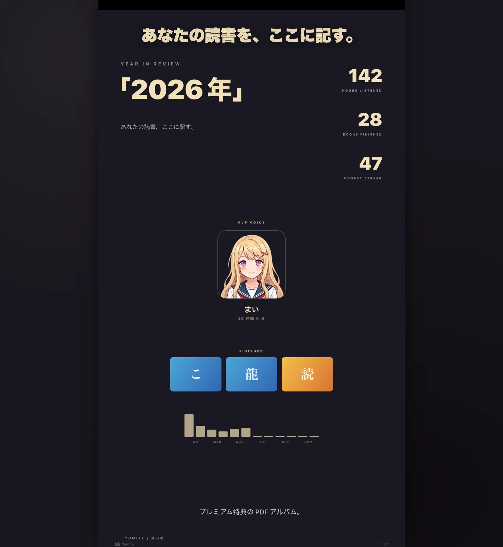 Year in Review — 読書の年間記録
